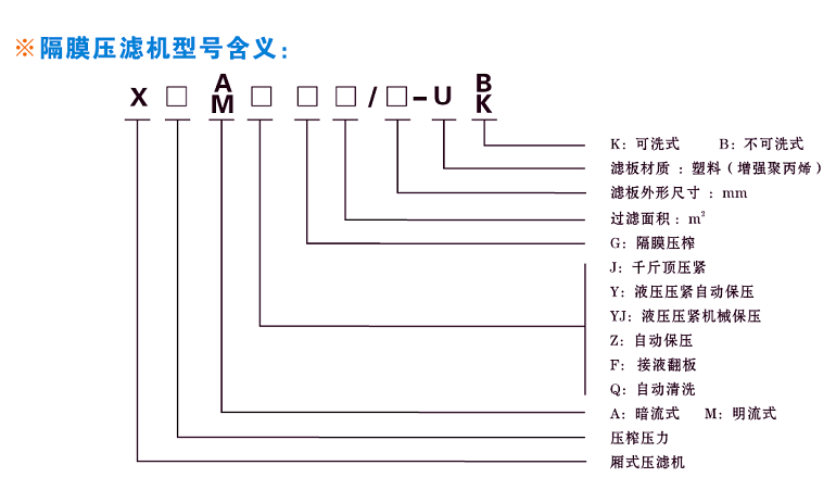 隔膜成人漫画免费看标识含义.png