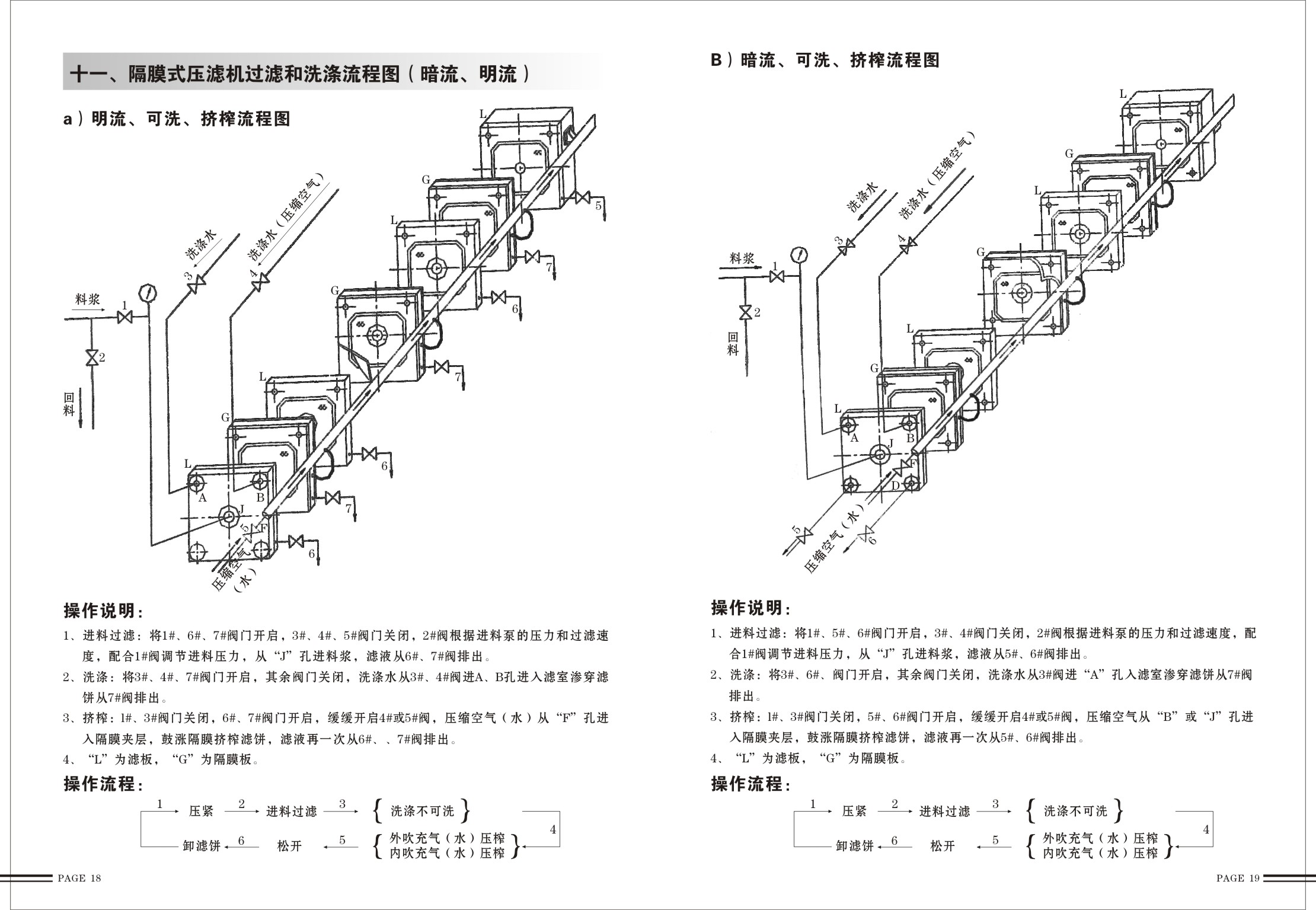 成人漫画免费看过滤压榨流程示意图.jpg